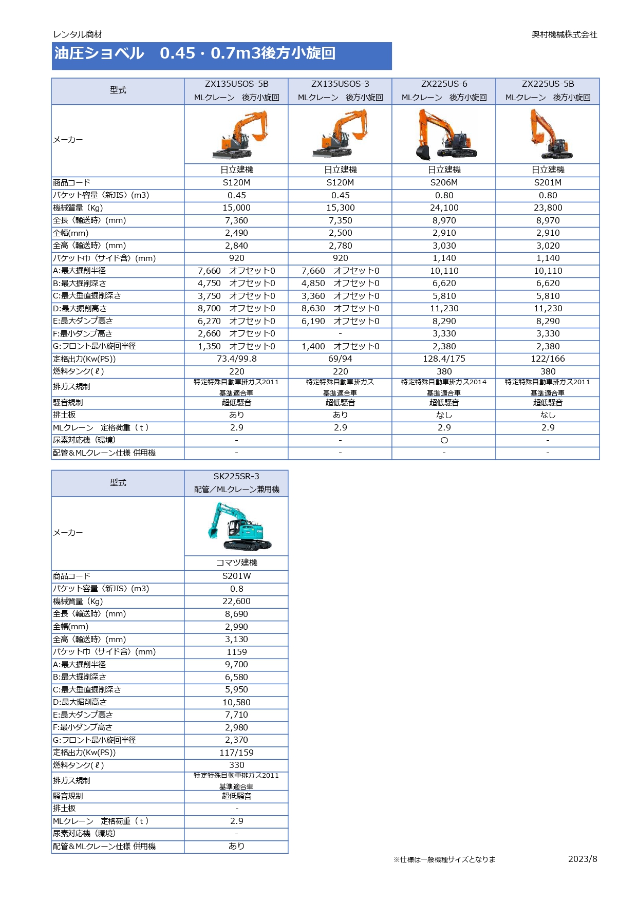 油圧ショベル　ZX225US　SK225SR　後方小旋回　（0.7ｍ3クラス）　03